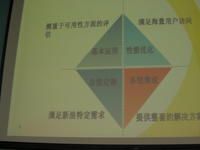 sany0844 sany0844